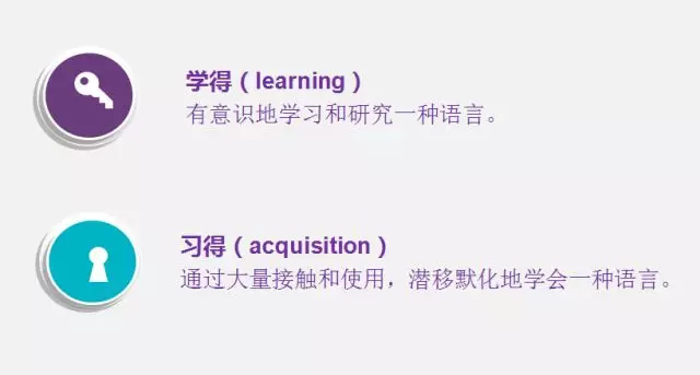 聚焦在線教育，趣趣ABC用“習(xí)得”理論讓孩子學(xué)