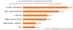 趣趣ABC師資外教再升級，給學(xué)員更專業(yè)的在線英