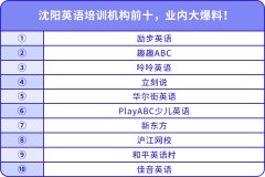 沈陽英語培訓機構前十，業(yè)內(nèi)大爆料！