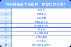 網(wǎng)校排名前十的品牌，綜合比較分析！