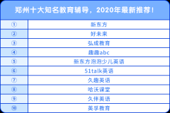 鄭州十大知名教育輔導(dǎo)，2020年最新推薦！