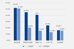 專注提升教學(xué)質(zhì)量，趣趣ABC打造核心競(jìng)爭(zhēng)力!